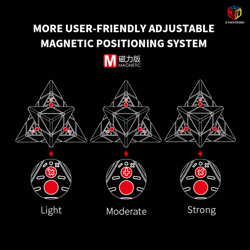 CSE Premium X-Man Bell Magnetic Pyraminx V2