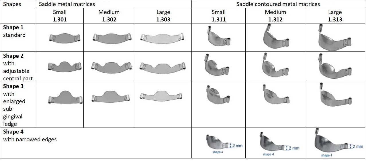 Saddle Contoured Metal Matrices Small (Shape 3) 12pcs