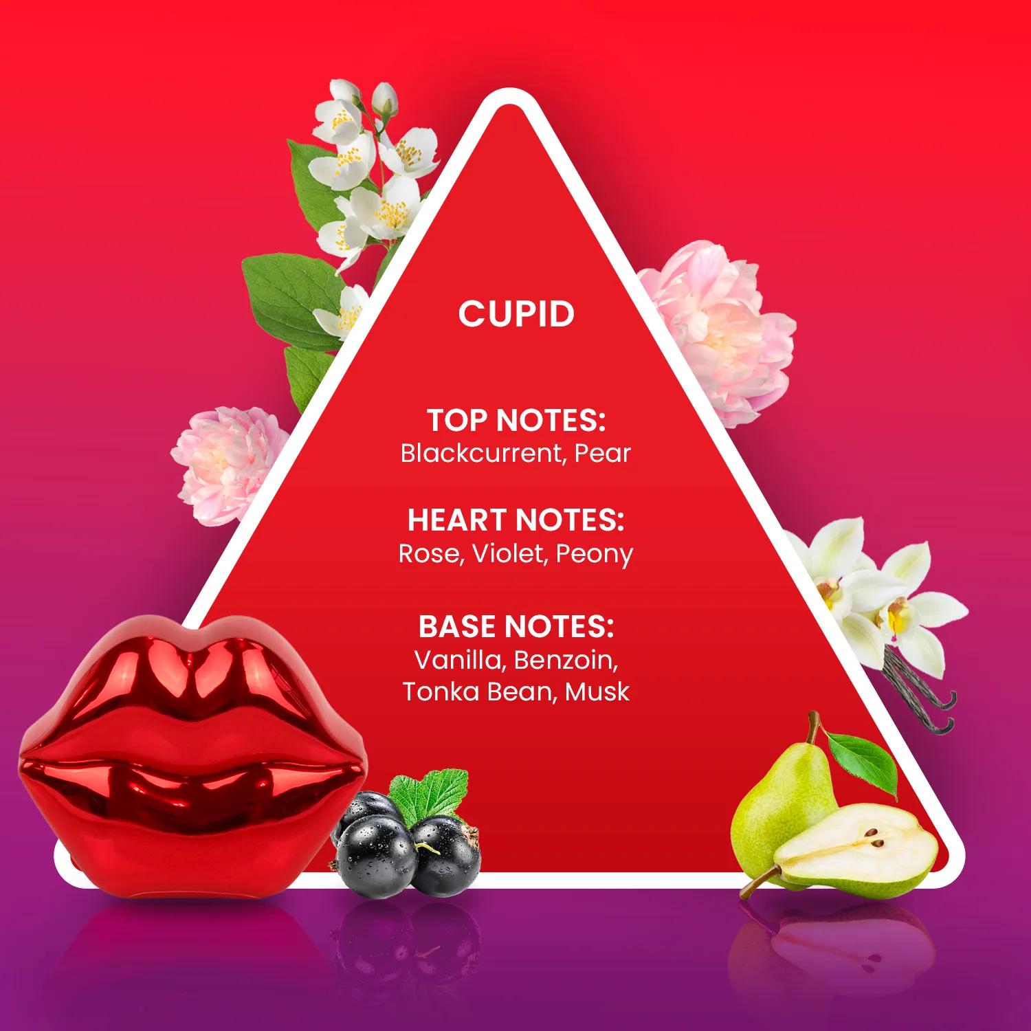 Smooch By SO...? Cupid Eau De Parfum 30ml