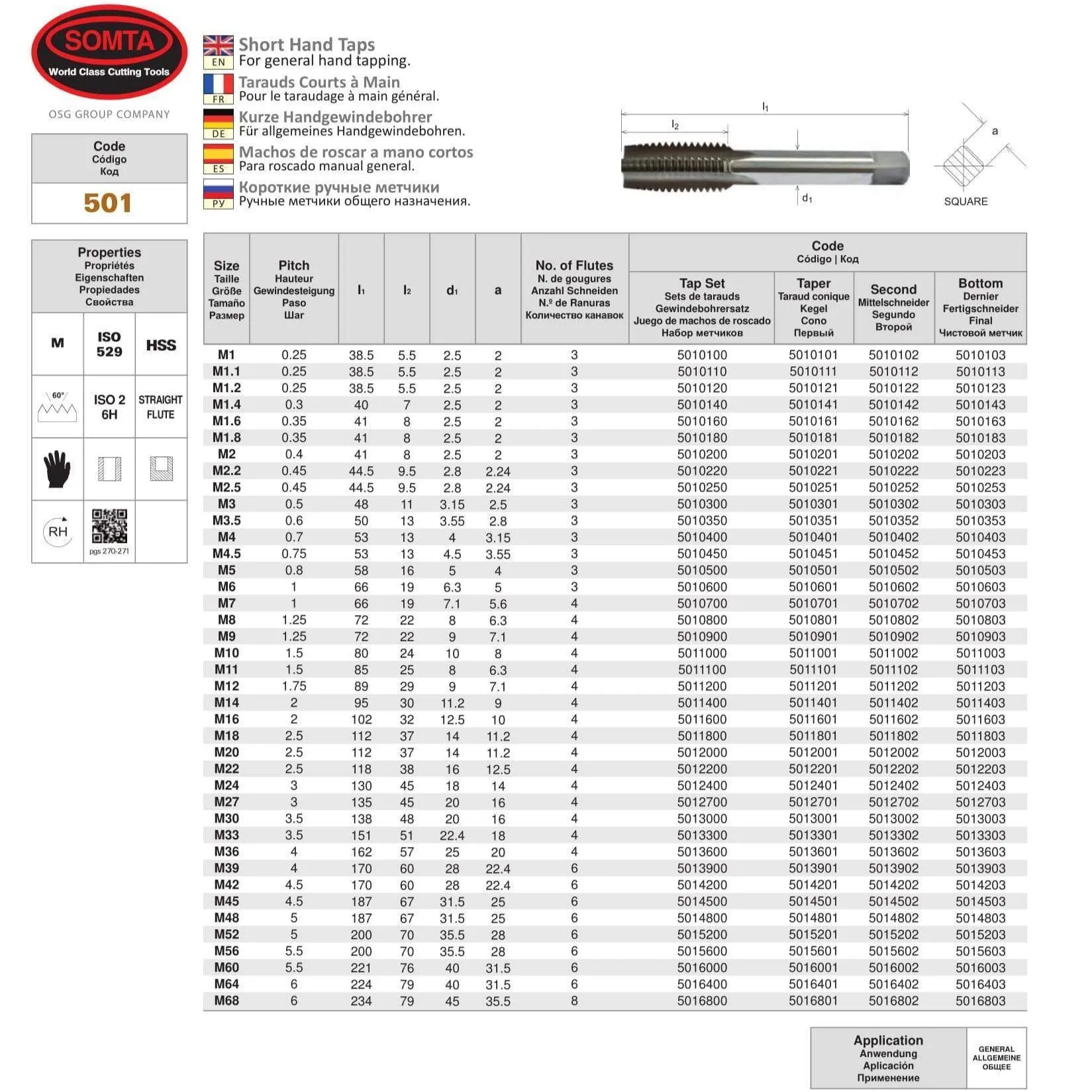 SOMTA - Series 501 HSS Metric Tap M3 x 0.5 Intermediate
