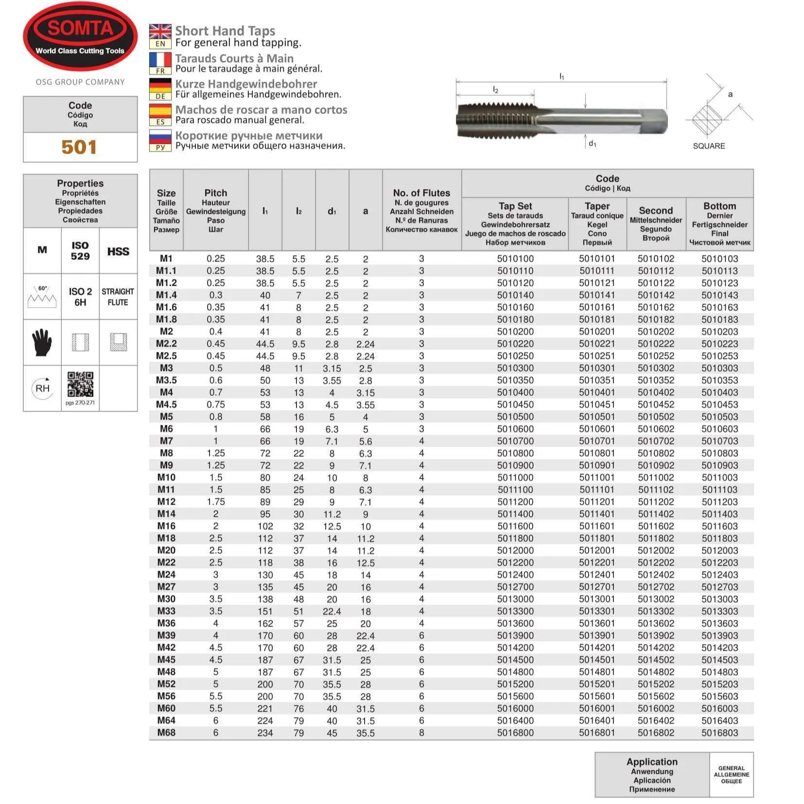 SOMTA - Series 501 HSS Metric Tap M4.5 x 0.75 Taper - Short Hand Tap