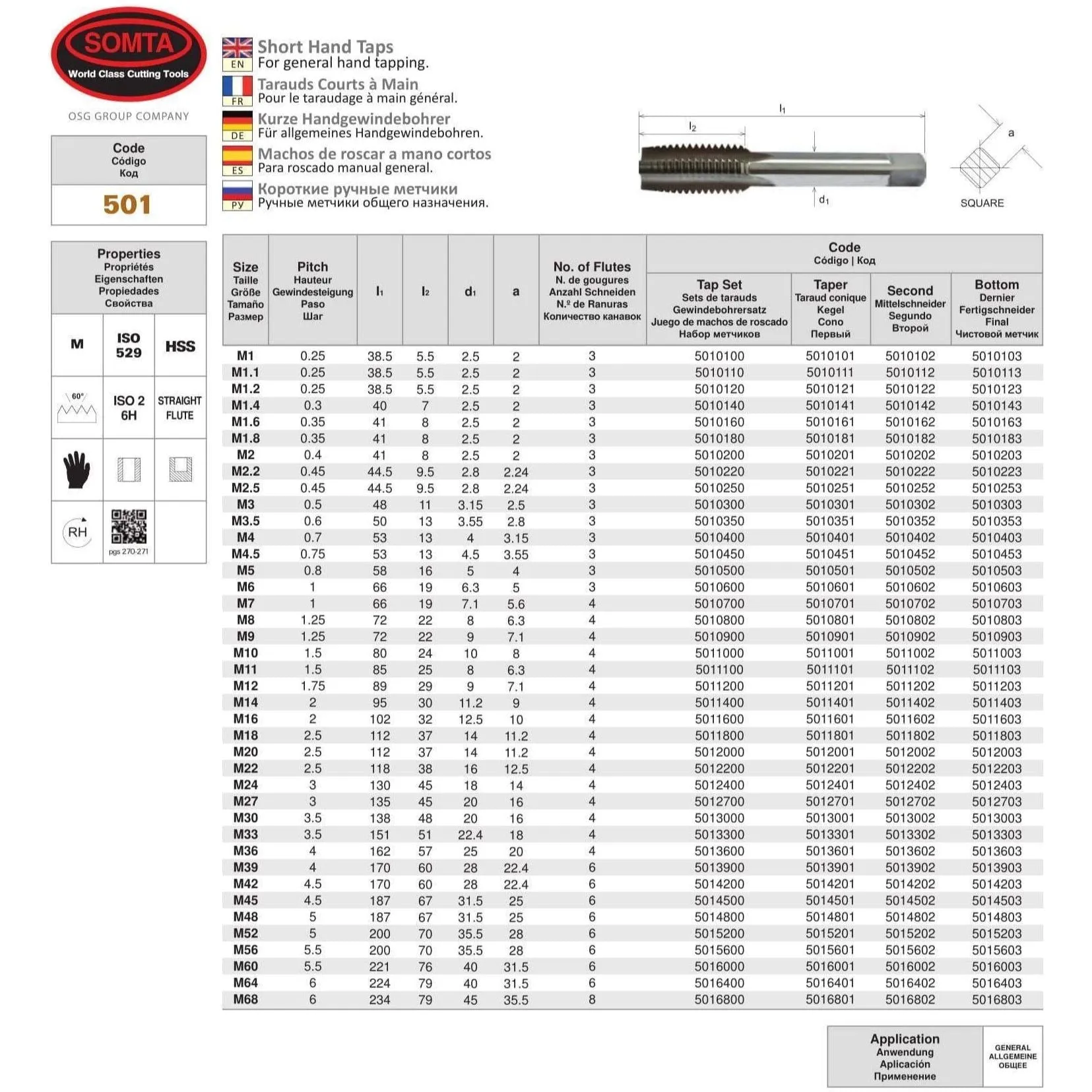 SOMTA - Series 501 HSS Metric Tap M52 x 5.0 Taper - Short Hand Tap
