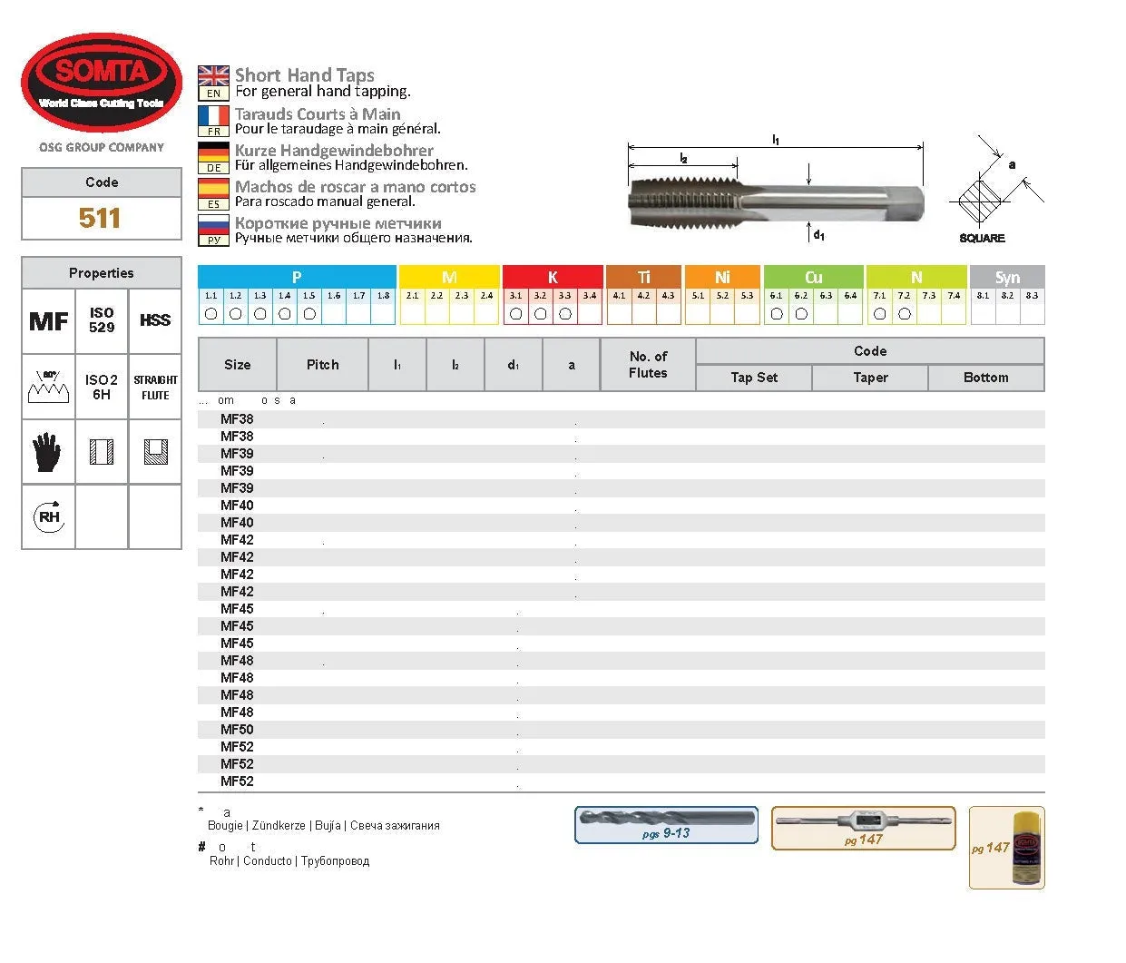 SOMTA - Series 511 HSS Metric Tap M27 x 1.5 Taper (Fine) Short Hand Tap