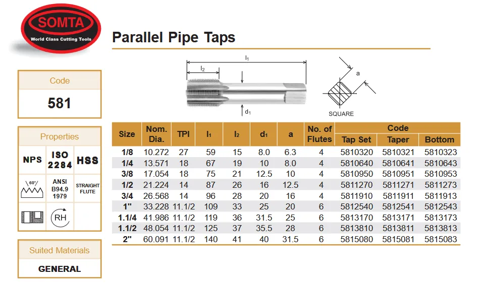 SOMTA - Series 581 HSS NPS 1/2" Taper Tap - Taper Pipe Tap