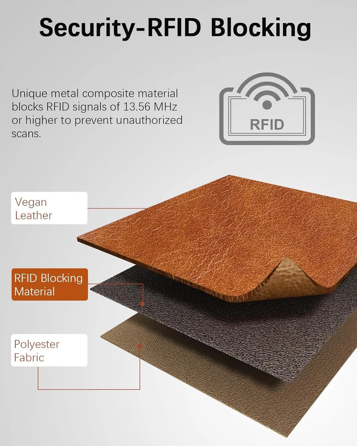 Womens Large Capacity Trifold Leather Wallets, Phone Clutch with ID windows