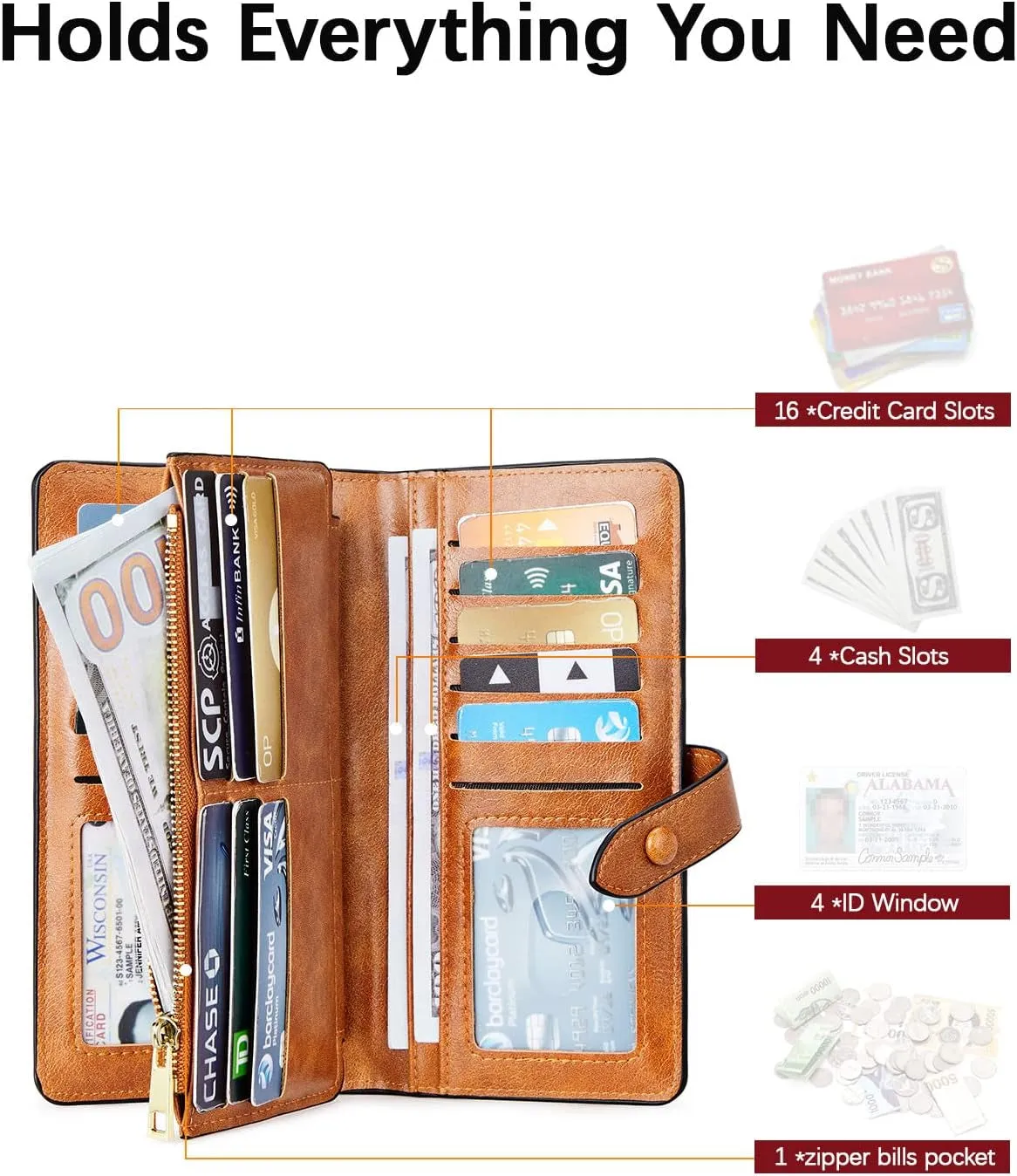 Womens Large Capacity Trifold Leather Wallets, Phone Clutch with ID windows